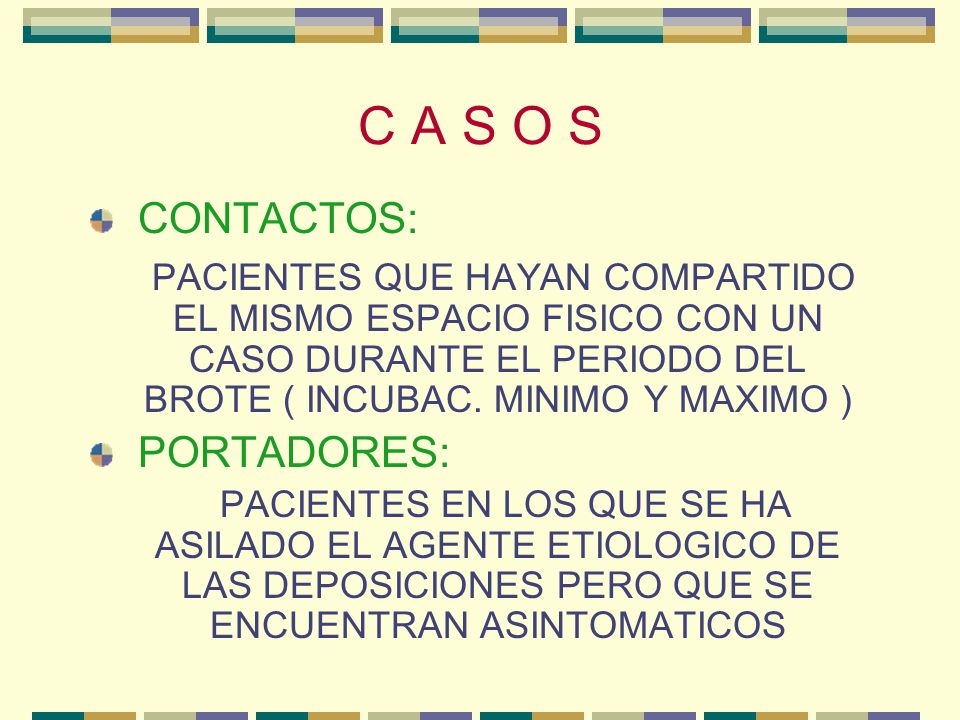 C A S O S CONTACTOS: PACIENTES QUE HAYAN COMPARTIDO EL MISMO ESPACIO FISICO CON UN CASO DURANTE EL PERIODO DEL BROTE ( INCUBAC. MINIMO Y MAXIMO )
