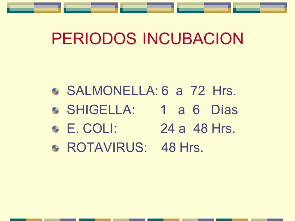 PERIODOS INCUBACION SALMONELLA: 6 a 72 Hrs. SHIGELLA: 1 a 6 Días
