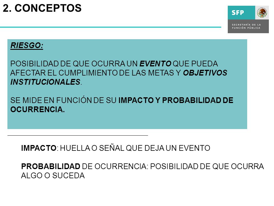 2. CONCEPTOS RIESGO: POSIBILIDAD DE QUE OCURRA UN EVENTO QUE PUEDA AFECTAR EL CUMPLIMIENTO DE LAS METAS Y OBJETIVOS INSTITUCIONALES.