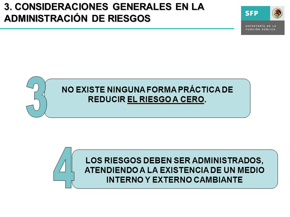 NO EXISTE NINGUNA FORMA PRÁCTICA DE REDUCIR EL RIESGO A CERO.