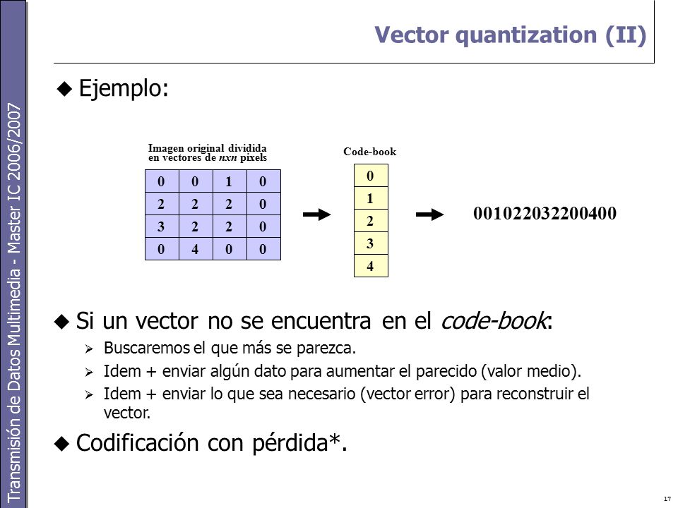 Vector quantization (II)