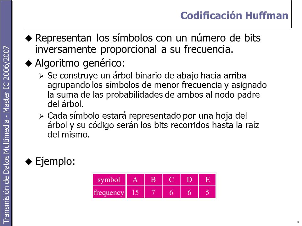 Codificación Huffman Representan los símbolos con un número de bits inversamente proporcional a su frecuencia.