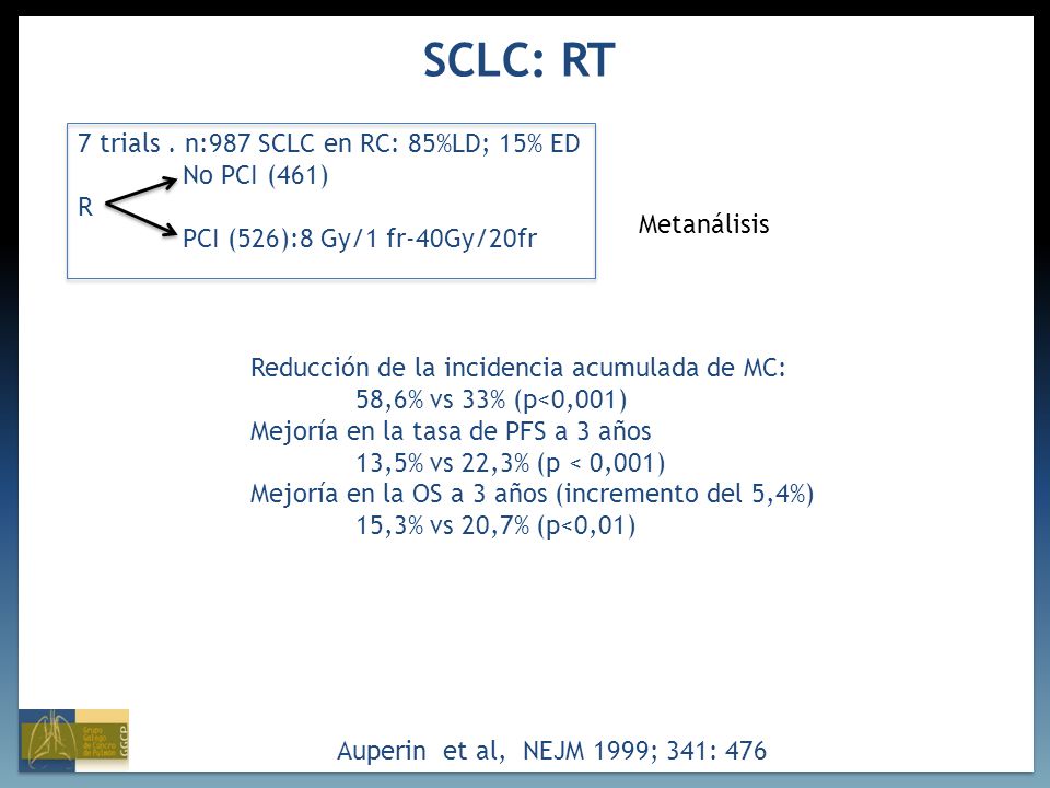 SCLC: RT 7 trials . n:987 SCLC en RC: 85%LD; 15% ED No PCI (461) R