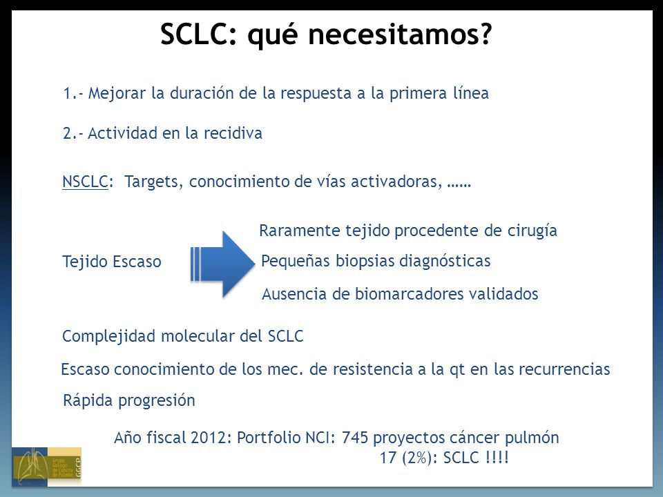 SCLC: qué necesitamos 1.- Mejorar la duración de la respuesta a la primera línea. 2.- Actividad en la recidiva.