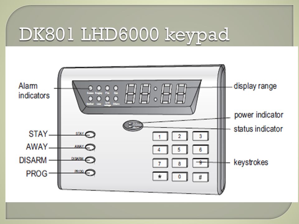 DK801 LHD6000 keypad