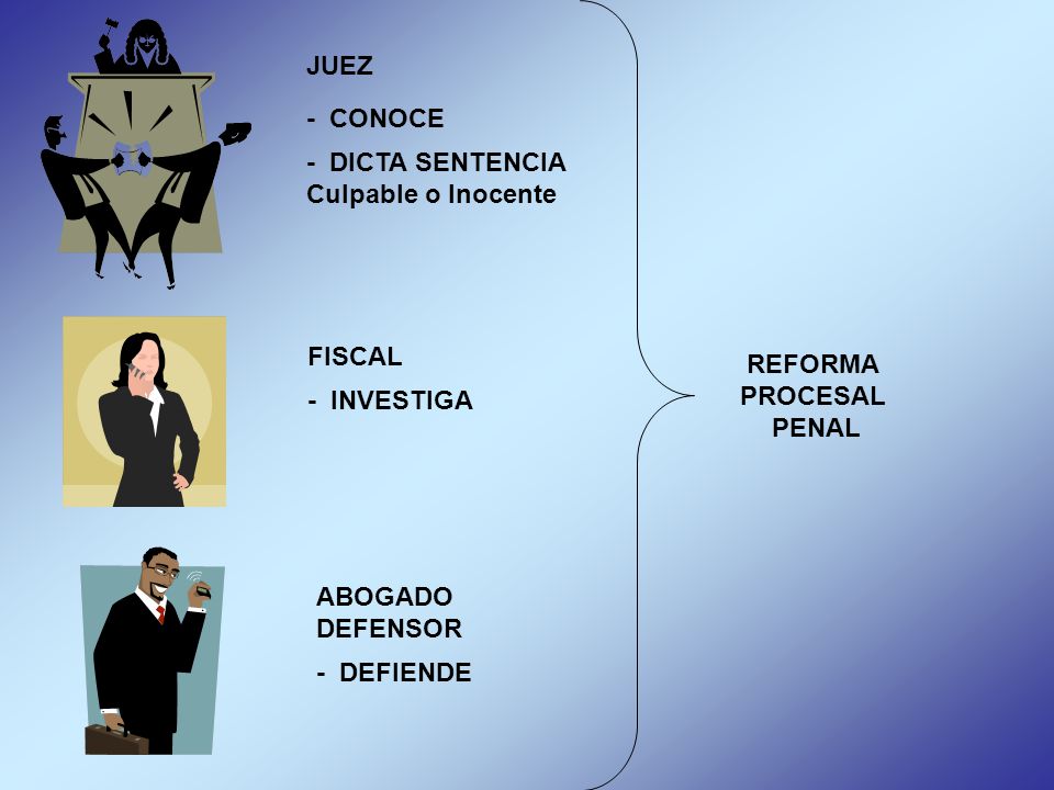 JUEZ - CONOCE. - DICTA SENTENCIA. Culpable o Inocente. FISCAL. REFORMA. PROCESAL. PENAL. - INVESTIGA.