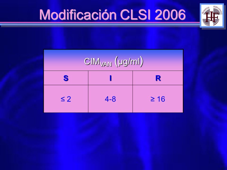 Modificación CLSI 2006 CIMVAN (μg/ml) S I R ≤ ≥ 16