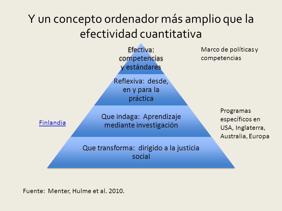 Y un concepto ordenador más amplio que la efectividad cuantitativa