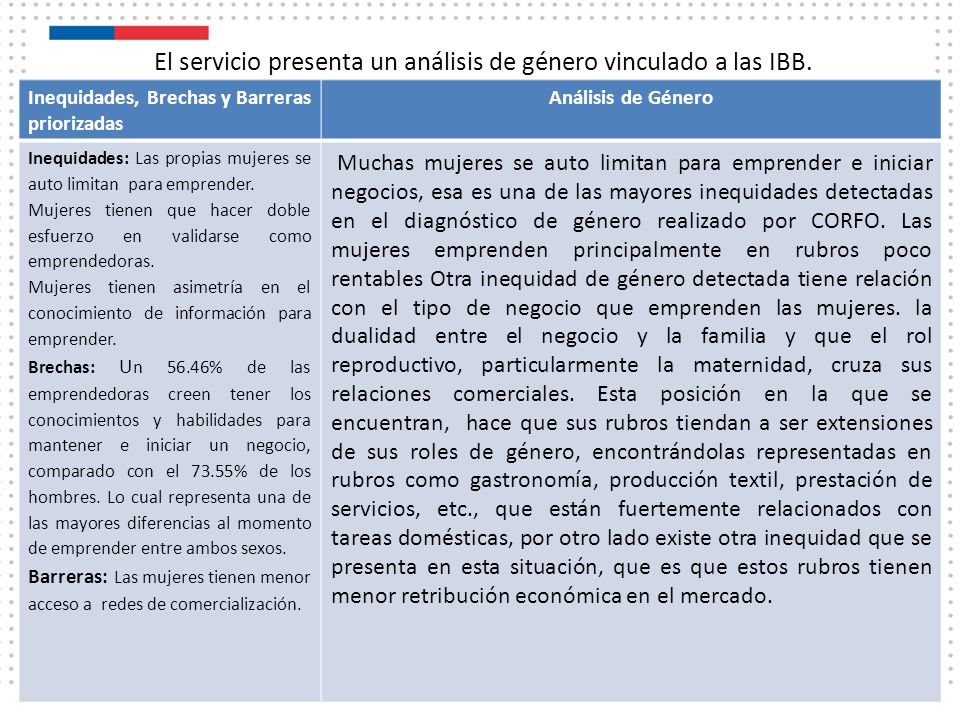 El servicio presenta un análisis de género vinculado a las IBB.