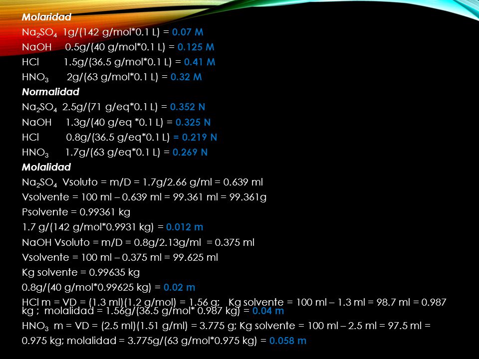 Molaridad Na2SO4 1g/(142 g/mol. 1 L) = M NaOH 0. 5g/(40 g/mol