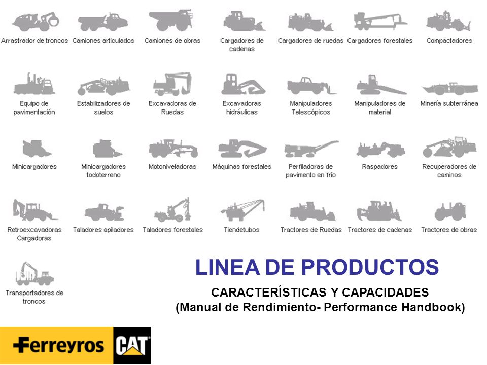 LINEA DE PRODUCTOS CARACTERÍSTICAS Y CAPACIDADES