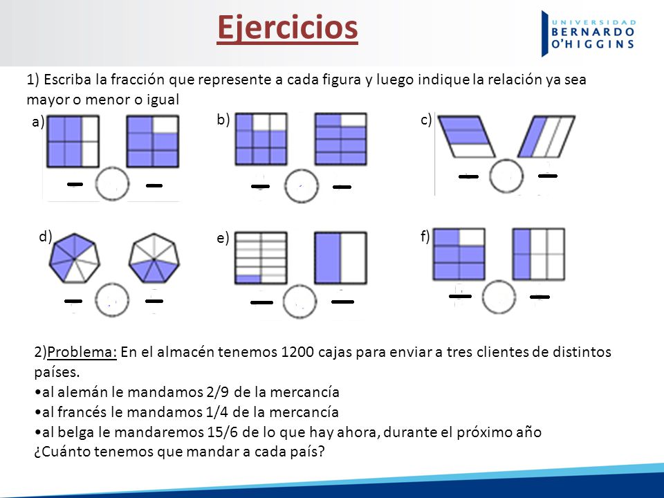Ejercicios 1) Escriba la fracción que represente a cada figura y luego indique la relación ya sea mayor o menor o igual.