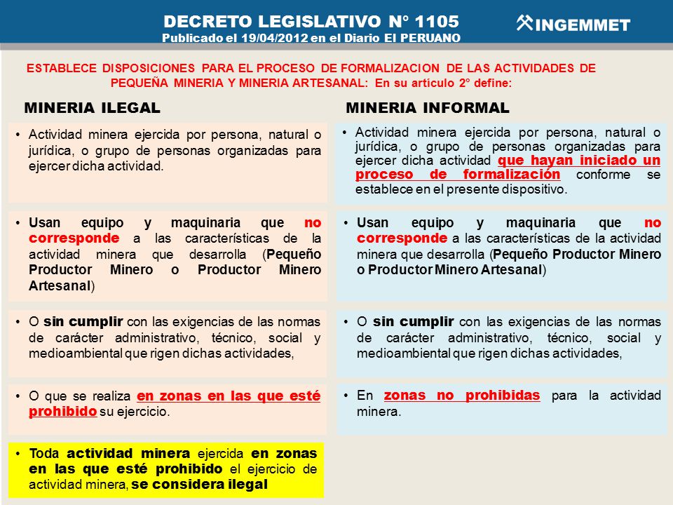 DECRETO LEGISLATIVO N° 1105 Publicado el 19/04/2012 en el Diario El PERUANO ESTABLECE DISPOSICIONES PARA EL PROCESO DE FORMALIZACION DE LAS ACTIVIDADES DE PEQUEÑA MINERIA Y MINERIA ARTESANAL: En su artículo 2° define: