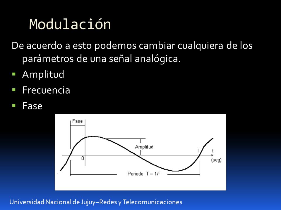Modulación De acuerdo a esto podemos cambiar cualquiera de los parámetros de una señal analógica. Amplitud.