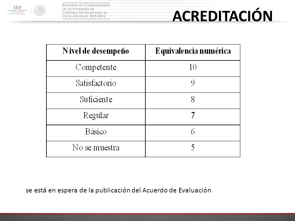 ACREDITACIÓN se está en espera de la publicación del Acuerdo de Evaluación