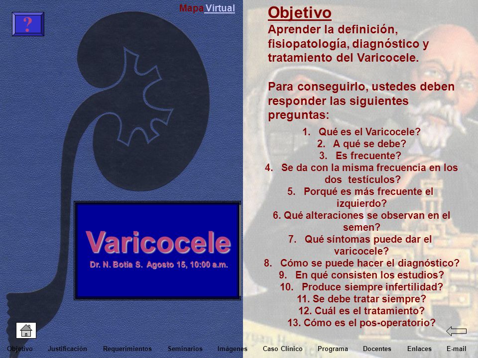 Mapa Virtual Objetivo. Aprender la definición, fisiopatología, diagnóstico y tratamiento del Varicocele.