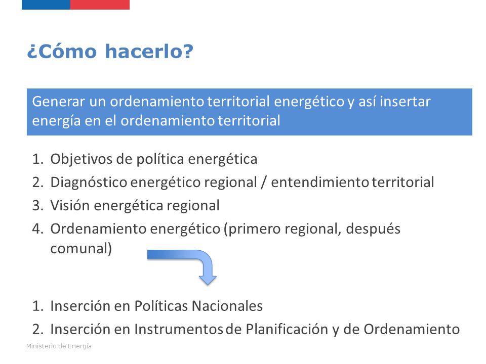 ¿Cómo hacerlo Generar un ordenamiento territorial energético y así insertar energía en el ordenamiento territorial.