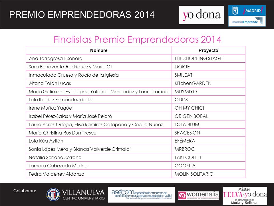 Finalistas Premio Emprendedoras 2014