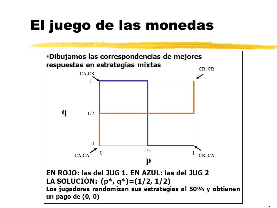 El juego de las monedas q p .
