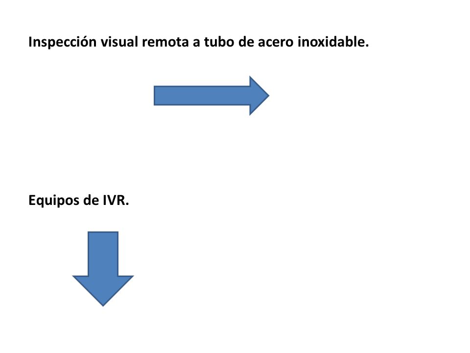 Inspección visual remota a tubo de acero inoxidable. Equipos de IVR.