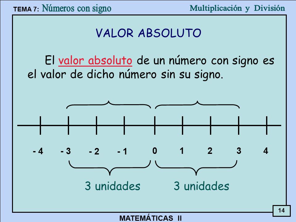 VALOR ABSOLUTO El valor absoluto de un número con signo es el valor de dicho número sin su signo