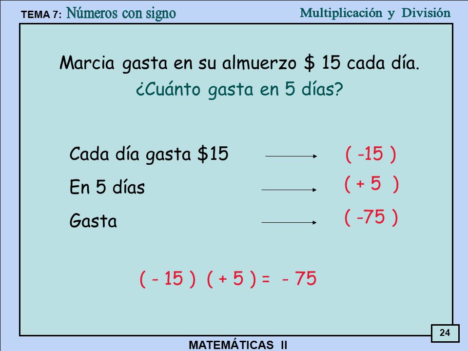 Marcia gasta en su almuerzo $ 15 cada día. ¿Cuánto gasta en 5 días