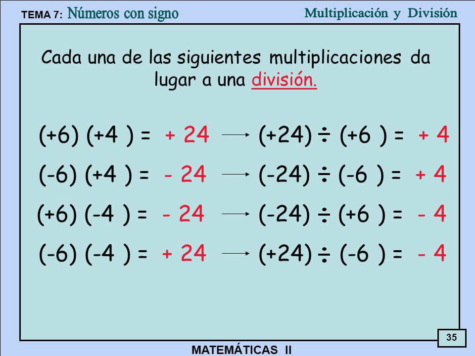 Cada una de las siguientes multiplicaciones da lugar a una división.