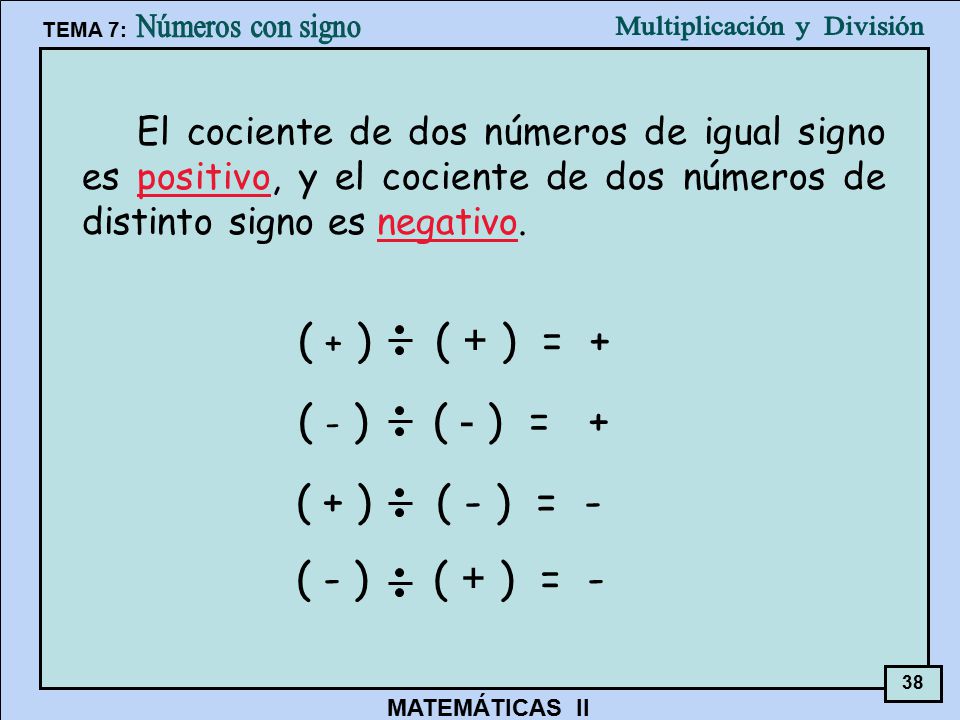 ( + ) ( + ) = + ( - ) ( - ) = + ( + ) ( - ) = - ( - ) ( + ) = -