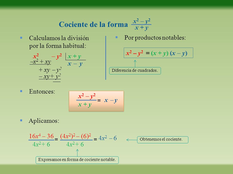 Cociente de la forma x2  y2 x + y Calculamos la división