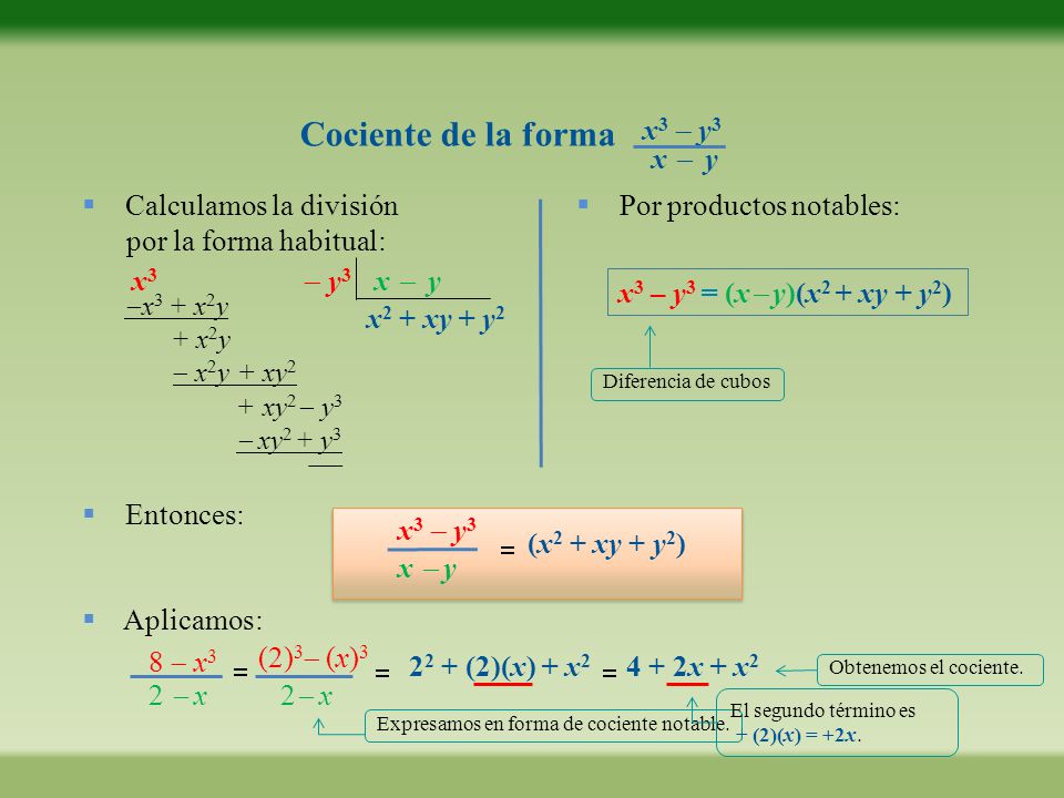 Cociente de la forma x3  y3 x  y Calculamos la división