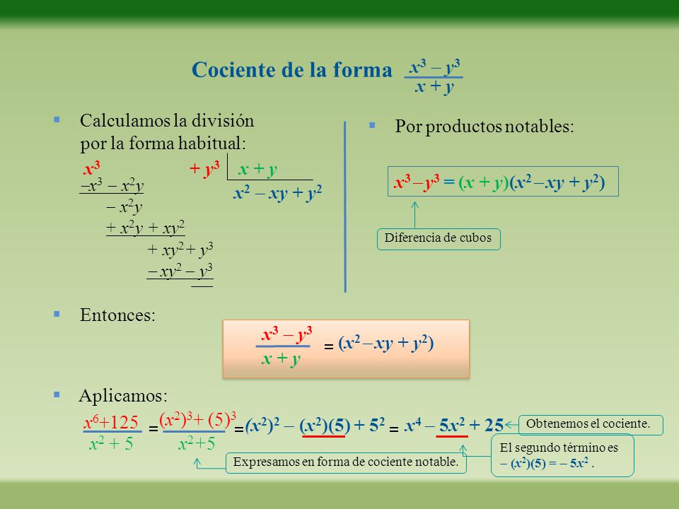 Cociente de la forma x3  y3 x + y Calculamos la división