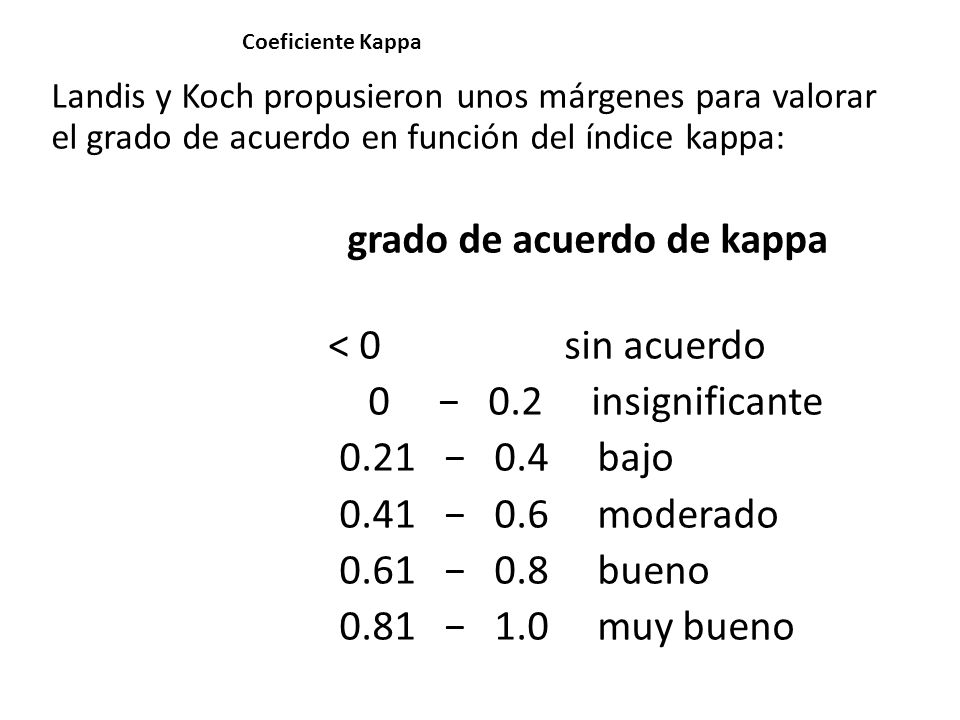 Coeficiente Kappa / Observador 1 Observador 2 - ppt descargar