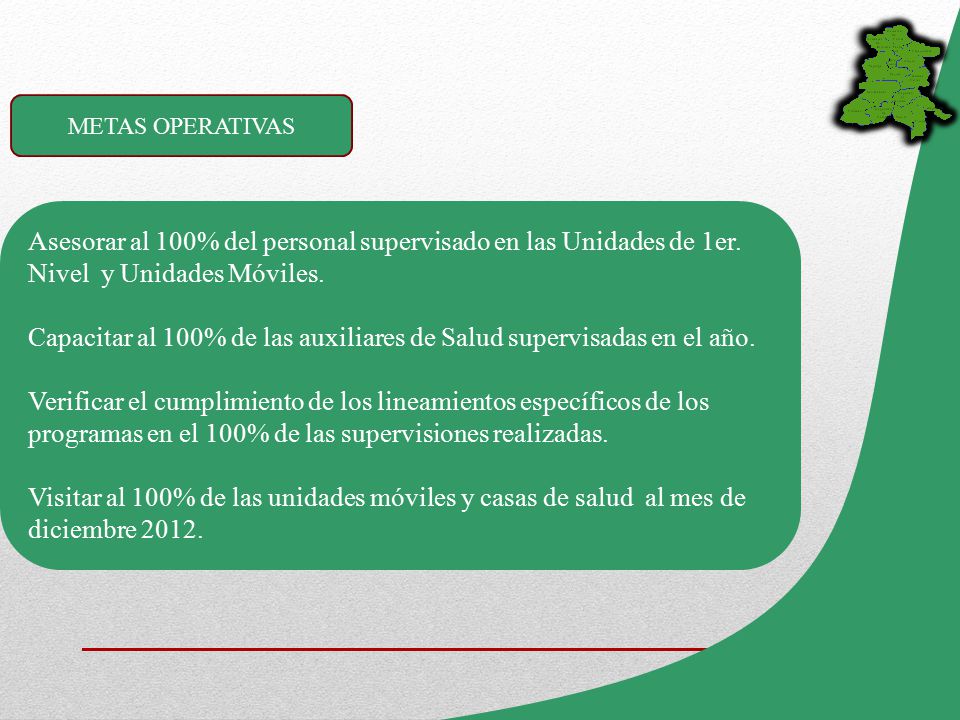 Capacitar al 100% de las auxiliares de Salud supervisadas en el año.