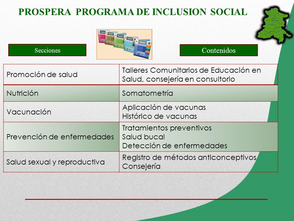 Talleres Comunitarios de Educación en Salud, consejería en consultorio