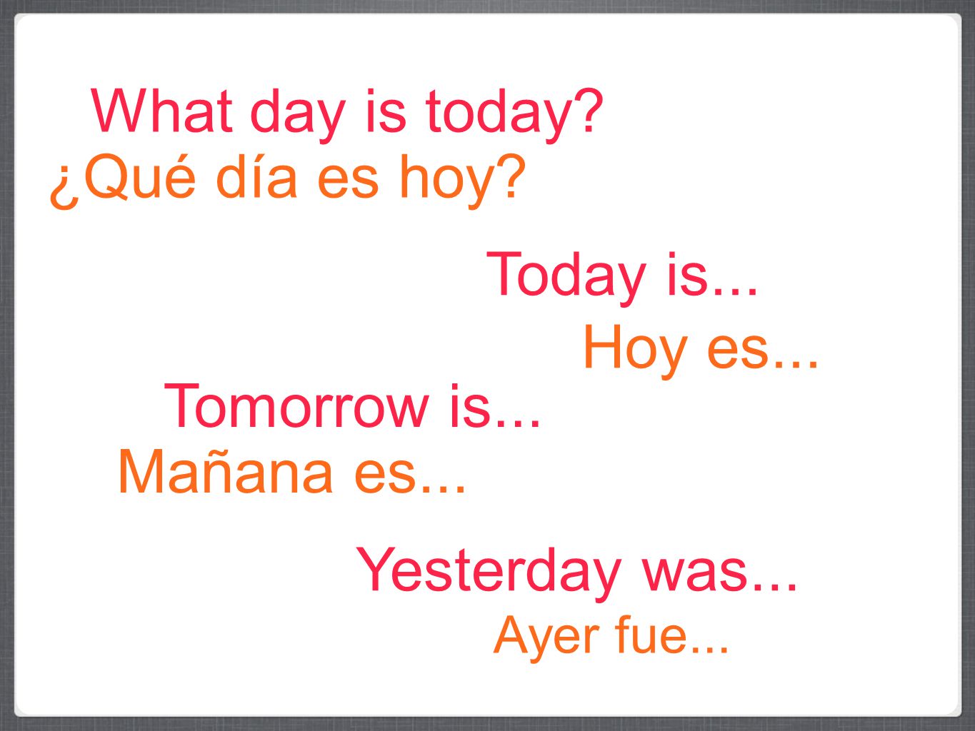What day is today ¿Qué día es hoy Today is... Hoy es...