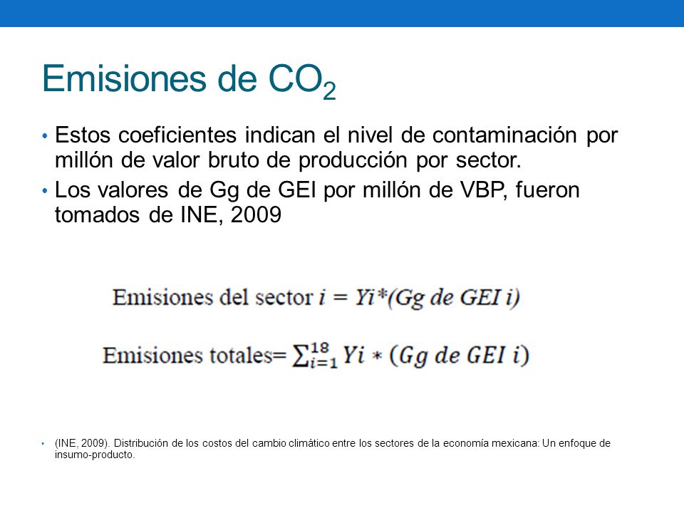 Emisiones de CO2 Estos coeficientes indican el nivel de contaminación por millón de valor bruto de producción por sector.