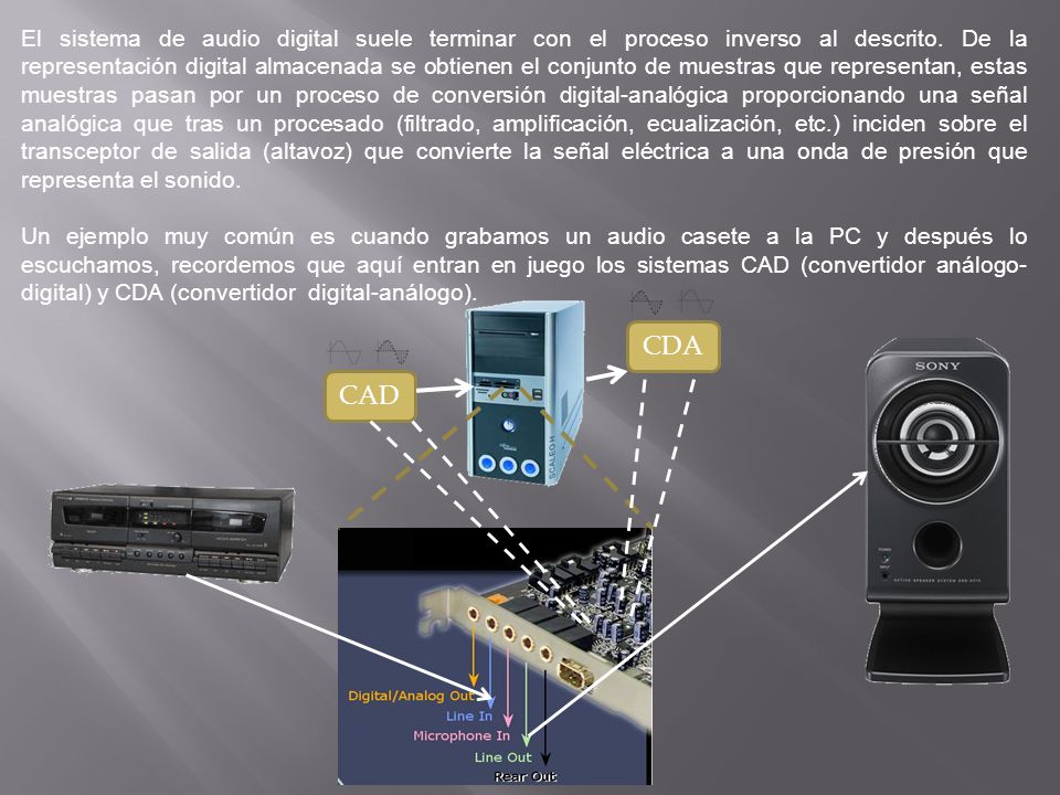 El sistema de audio digital suele terminar con el proceso inverso al descrito. De la representación digital almacenada se obtienen el conjunto de muestras que representan, estas muestras pasan por un proceso de conversión digital-analógica proporcionando una señal analógica que tras un procesado (filtrado, amplificación, ecualización, etc.) inciden sobre el transceptor de salida (altavoz) que convierte la señal eléctrica a una onda de presión que representa el sonido.
