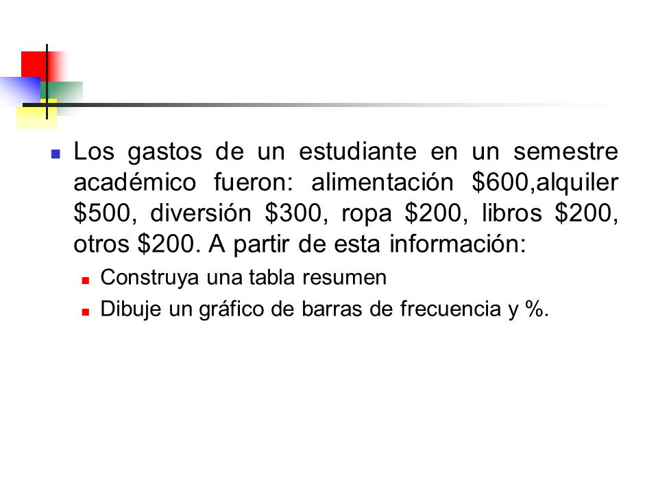 Los gastos de un estudiante en un semestre académico fueron: alimentación $600,alquiler $500, diversión $300, ropa $200, libros $200, otros $200. A partir de esta información: