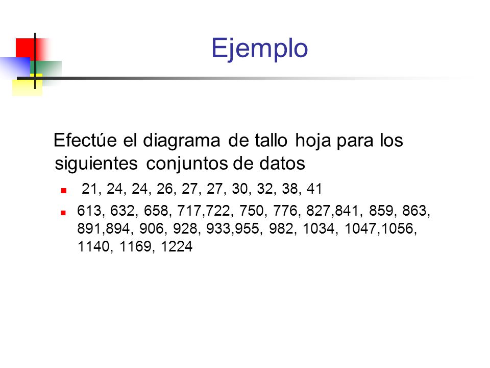 Ejemplo Efectúe el diagrama de tallo hoja para los siguientes conjuntos de datos. 21, 24, 24, 26, 27, 27, 30, 32, 38, 41.