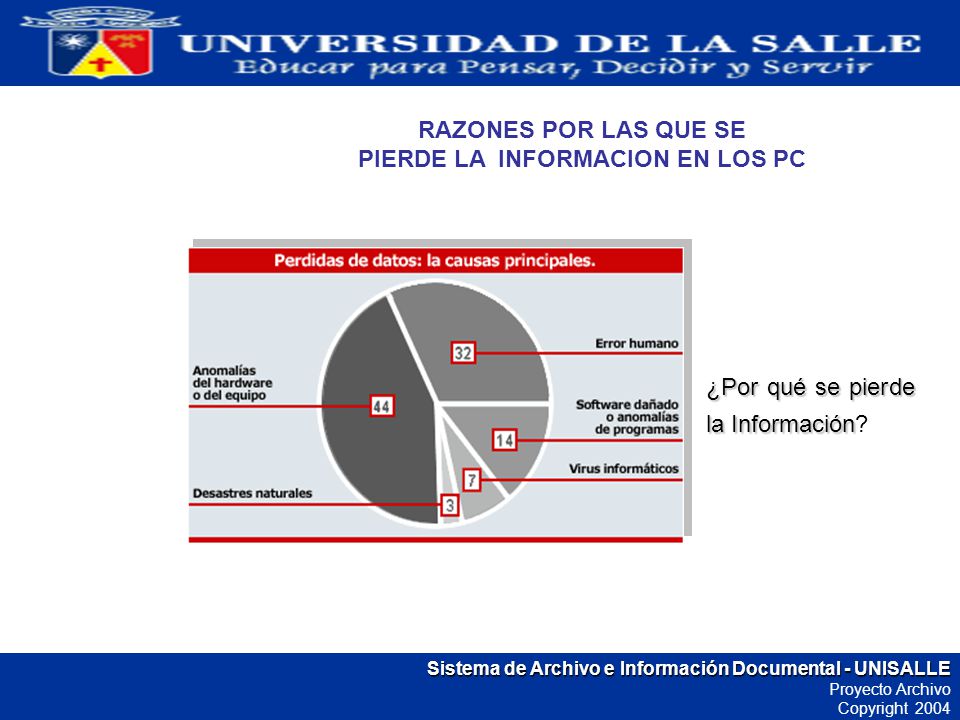 RAZONES POR LAS QUE SE PIERDE LA INFORMACION EN LOS PC