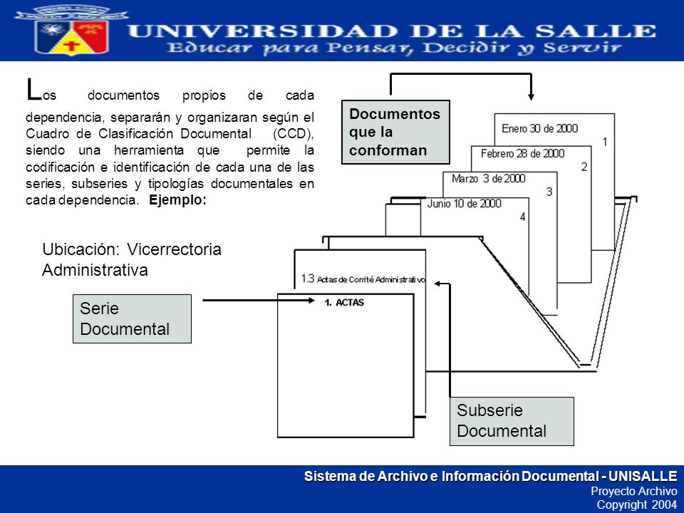 Los documentos propios de cada dependencia, separarán y organizaran según el Cuadro de Clasificación Documental (CCD), siendo una herramienta que permite la codificación e identificación de cada una de las series, subseries y tipologías documentales en cada dependencia. Ejemplo: