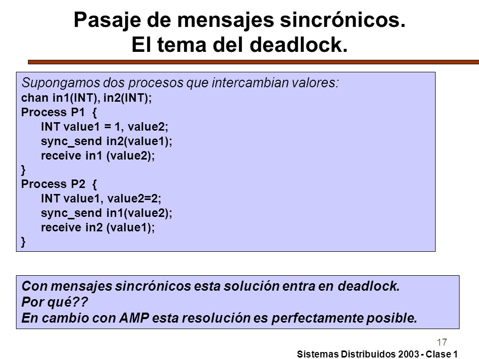 Pasaje de mensajes sincrónicos. El tema del deadlock.
