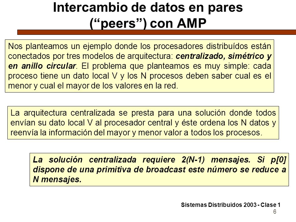 Intercambio de datos en pares ( peers ) con AMP