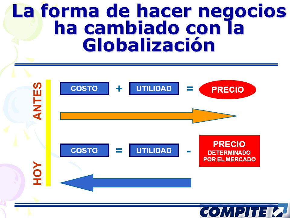 La forma de hacer negocios ha cambiado con la Globalización