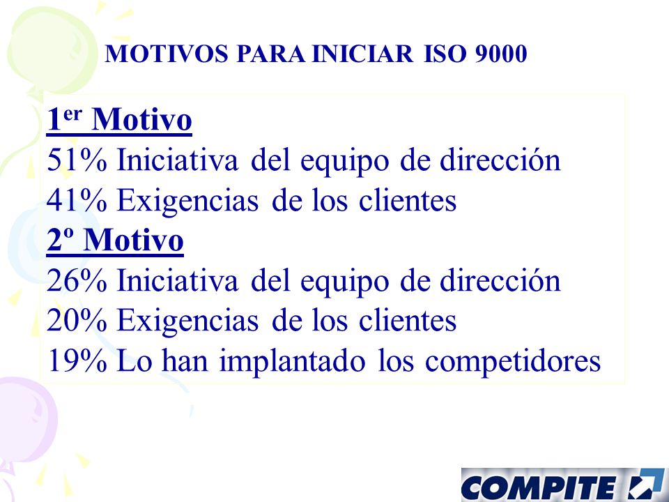 51% Iniciativa del equipo de dirección 41% Exigencias de los clientes