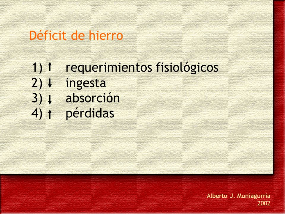 1) requerimientos fisiológicos 2) ingesta 3) absorción 4) pérdidas