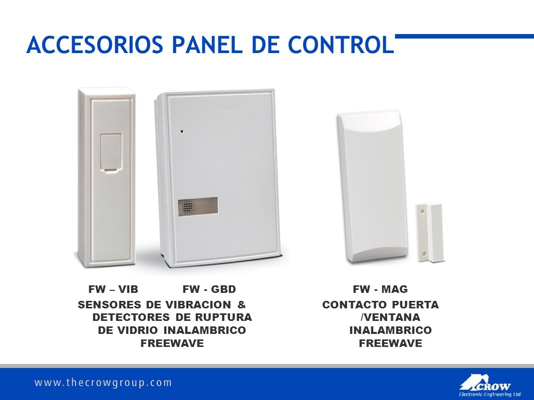 ACCESORIOS PANEL DE CONTROL