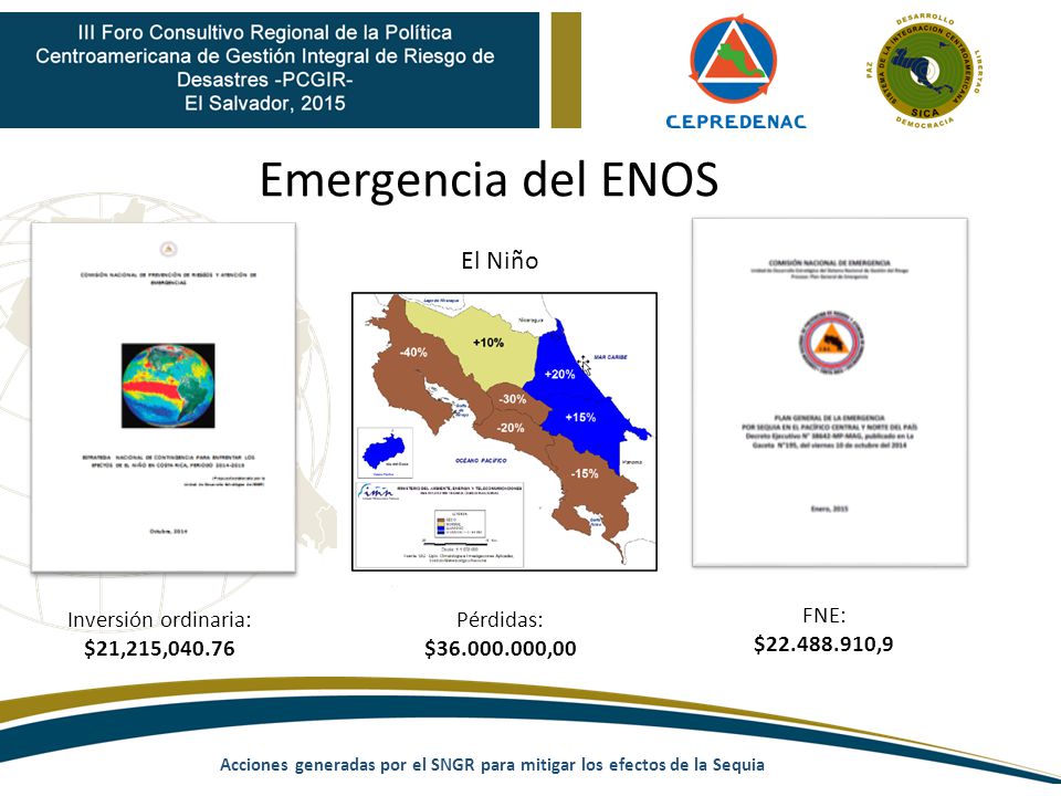 Acciones generadas por el SNGR para mitigar los efectos de la Sequia