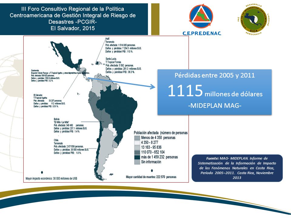 1115 millones de dólares Pérdidas entre 2005 y MIDEPLAN MAG-
