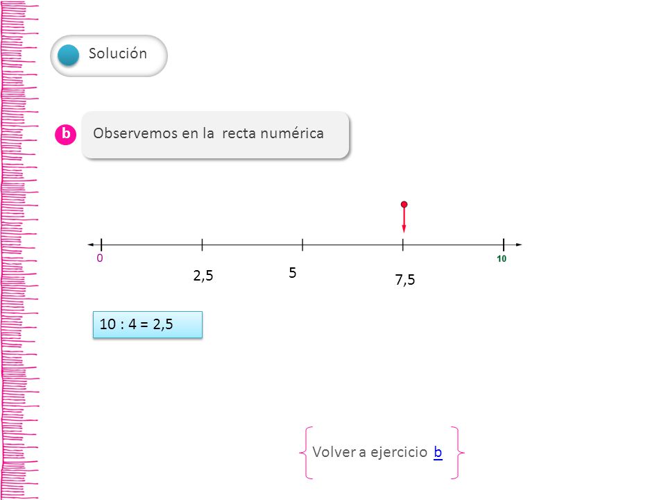 Solución Observemos en la recta numérica. b. Observemos en la recta numérica. 2, ,5. 10 : 4 = 2,5.